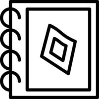 Zero in Urdu Counting Learning vector