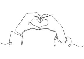 Minimalist Hand Love Gesture in a Single Line vector