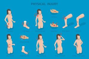 illustration of physical injuries vector