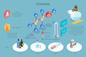 3D Isometric Flat Conceptual Illustration of Ethanol, Physical Properties of Ethanoic Acid vector