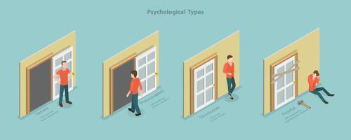 3D Isometric Flat Conceptual Illustration of Psychological Types, Attachment Styles vector