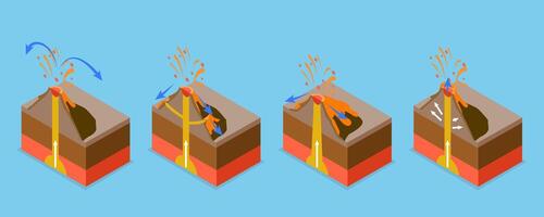 Illustration of volcanic eruption stages vector