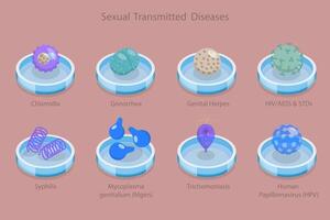 3D Isometric Flat Conceptual Illustration of Sexual Transmitted Disease, STD Set vector