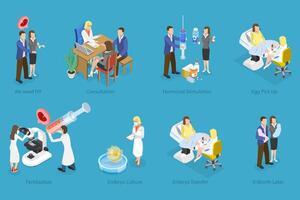 3D Isometric Flat Conceptual Illustration of In Vitro Fertilization, Artificial Pregnancy vector
