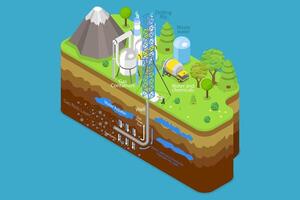 3D Isometric Flat Conceptual Illustration of Hydraulic Fracturing, Fracking Process with Machinery Equipment vector