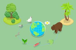 3D Isometric Flat Conceptual Illustration of Ecosystem, Biodiversity and Species Variety vector