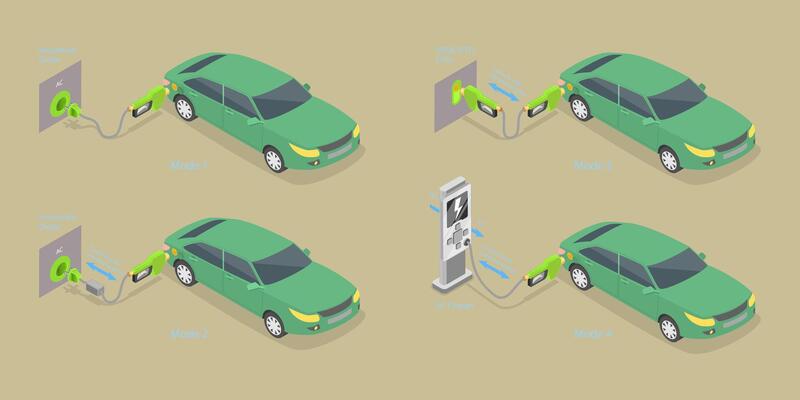 3D Isometric Flat Conceptual Illustration of Electric Car Charging Modes, Different Plugs