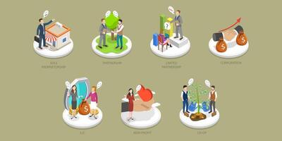 3D Isometric Flat Conceptual Illustration of Types Of Business, Corporate Strategy vector