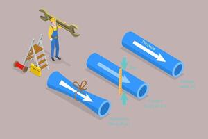 3D Isometric Flat Conceptual Illustration of Electricity Compared To Water, Educational Diagram vector
