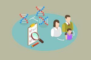3D Isometric Flat Conceptual Illustration of Carrier Screening, Noninvasive Prenatal Testing vector
