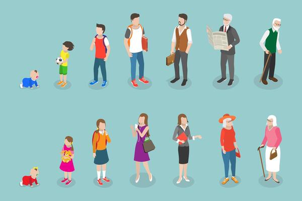 3D Isometric Flat Conceptual Illustration of Male and Female Growing up and Aging, Human in Different Ages