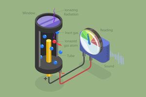 3D Isometric Flat Conceptual Illustration of Geiger Counter, Radioactive Control Measurement vector