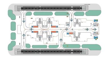 Airport Infrastructure Detailed Plan For Passenger Traffic Airspace Navigation and Ground Operations vector