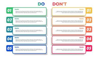 Do and dont infographic design template for project vector