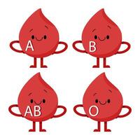 Set of characters drop of blood with inscriptions of different blood groups vector