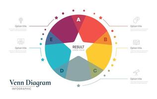 Venn diagram business infographic circle star chart template 5 steps options, presentation with venn diagram elements. vector