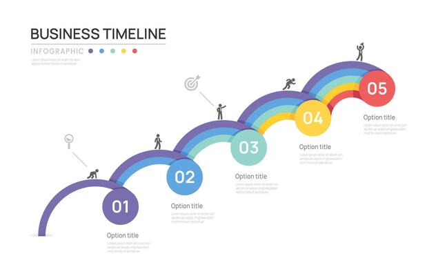 Business timeline infographic steps road map to success growth. with icons and graphic elements.
