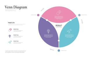 Venn diagram business infographic circle chart template 3 steps options, presentation with venn diagram elements. vector