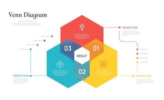 Venn diagram infographic chart template for business 3 steps options, presentation with venn diagram elements. vector