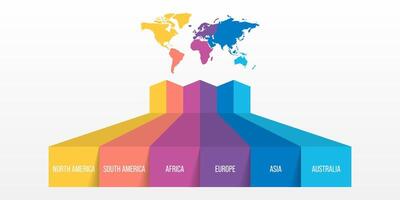 World map modern infographics. 6 stripes in different colors of each continent. Moden infographic element. vector