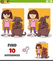 Find differences in two images vector