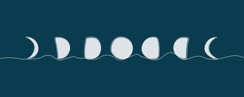 Different shapes of moon continuous single-line art drawing. Moon phases theme line art background. vector
