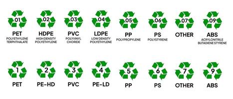 Plastic recycling code icon set vector