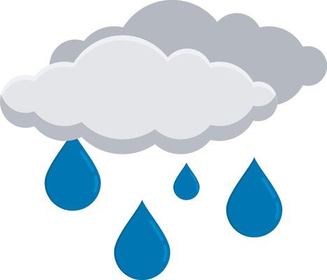 Cloudy Rain Climate