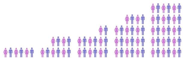 Gender pictogram for presentation or website. Population of the planet. Human infographics. vector