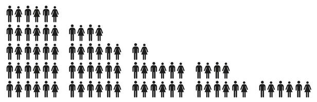 Human infographics. Gender pictogram vectors for presentation or website. Population of the planet.