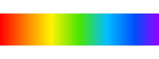 Electromagnetic spectrum. Sun light ultraviolet colors. RGB palette. Multicolored wavelength. Border with colorful gradient rainbow print isolated on white background. illustration vector