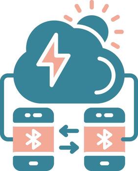 Cloud Dynamic Interface Object vector