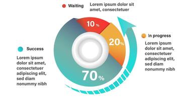 Project Status Pie Chart, Waiting, In Progress, and Success Percentages vector