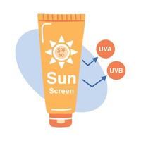 Sunscreen tube with SPF 50, showing UVA and UVB protection. Essential for sun care and skin health. vector
