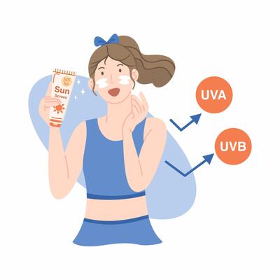 Girl applying sunscreen for UV protection. Skincare routine for healthy skin and self care in flat cartoon style isolate on a white background.
