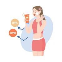 Woman applying sunscreen with UVA UVB labels vector