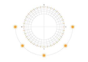 Sun path diagram for architectural planning, showing solar movement and orientation for daylight strategy and energy-efficient design. vector