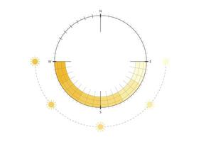 Sun path diagram for a architectural planning, showing solar movement and orientation for daylight strategy and energy-efficient design. vector