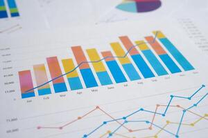 Chart graph paper. Finance, account, statistic, investment data economy, stock exchange business. photo