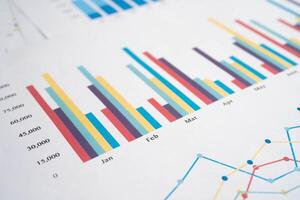 graph paper in business finance photo