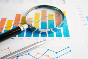 Magnifying glass on charts graphs paper. Financial development, Banking Account, Statistic, Investment Analytic research data photo