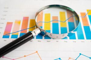 Magnifying glass on chart paper. photo