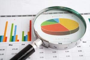 Magnifying glass on charts graphs paper. Financial development Banking photo