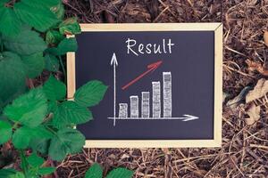 Chalkboard with a red arrow pointing to the word result written on it photo