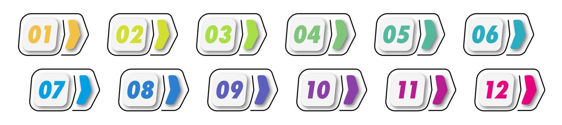 Bullet point numbers from 1 to 12 list markers for design project