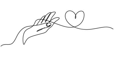 One continuous single drawing line art flat doodle between fingers heart in hand heart symbol heart love health vector