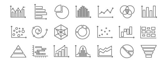 Basic charts line icon set. Bar diagram, pie and histogram graph. Data visualization, growth and distribution analysis for business and finance. illustration Editable Stroke vector