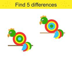 Find 5 differences. Logic puzzle game for kids. Cartoon parrots. vector