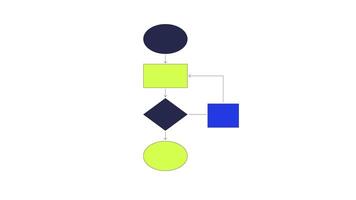 Flowchart diagram with arrows and geometric shapes 2D cartoon object animation. Logical flow. Decision tree chart sequence. Process management animated flat colorful item 4K isolated on white video