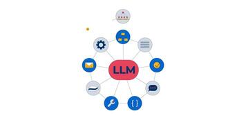 LLM large language model 2D animation. Machine learning. AI algorithm with interconnected technology, data, code animated composition cartoon flat concept 4K isolated on white video